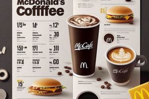 McDonald's Coffee Drinks Prices: A Cost Guide (2024) The Ultimate Coffee Guide: Types, Brewing Methods & Best Beans McDonald's Coffee Drinks Prices: A Cost Guide (2024) | The Ultimate Coffee Guide: Types, Brewing Methods & Best Beans
