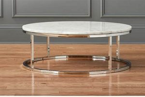 Shop Stylish Marble Round Coffee Tables | [Your Brand] | The Ultimate Coffee Guide: Types, Brewing Methods & Best Beans