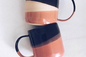 Best Two Tone Coffee Mugs: Styles & Trends The Ultimate Coffee Guide: Types, Brewing Methods & Best Beans Best Two Tone Coffee Mugs: Styles & Trends | The Ultimate Coffee Guide: Types, Brewing Methods & Best Beans
