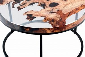 Unique Resin Round Coffee Table Designs & Styles The Ultimate Coffee Guide: Types, Brewing Methods & Best Beans Unique Resin Round Coffee Table Designs & Styles | The Ultimate Coffee Guide: Types, Brewing Methods & Best Beans