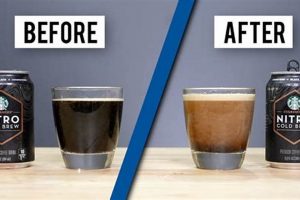 Guide: Nitro Brew Coffee Can Benefits & Brands The Ultimate Coffee Guide: Types, Brewing Methods & Best Beans Guide: Nitro Brew Coffee Can Benefits & Brands | The Ultimate Coffee Guide: Types, Brewing Methods & Best Beans
