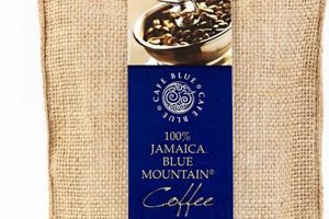 Best Jamaican Blue Coffee Beans: Your Brew Guide The Ultimate Coffee Guide: Types, Brewing Methods & Best Beans Best Jamaican Blue Coffee Beans: Your Brew Guide | The Ultimate Coffee Guide: Types, Brewing Methods & Best Beans