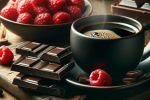 Indulge in Decadence: Chocolate Raspberry Coffee Bliss! The Ultimate Coffee Guide: Types, Brewing Methods & Best Beans Indulge in Decadence: Chocolate Raspberry Coffee Bliss! | The Ultimate Coffee Guide: Types, Brewing Methods & Best Beans