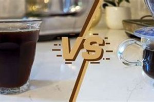 Drip vs Americano: Coffee Taste Test The Ultimate Coffee Guide: Types, Brewing Methods & Best Beans Drip vs Americano: Coffee Taste Test | The Ultimate Coffee Guide: Types, Brewing Methods & Best Beans