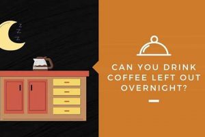 Is Left Out Coffee Safe? Can You Drink Coffee Left Out Overnight? The Ultimate Coffee Guide: Types, Brewing Methods & Best Beans Is Left Out Coffee Safe? Can You Drink Coffee Left Out Overnight? | The Ultimate Coffee Guide: Types, Brewing Methods & Best Beans
