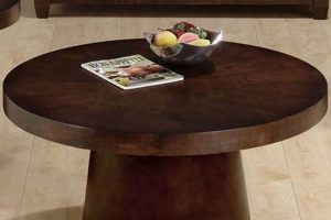 Find Your Perfect Dark Brown Round Coffee Table Today! The Ultimate Coffee Guide: Types, Brewing Methods & Best Beans Find Your Perfect Dark Brown Round Coffee Table Today! | The Ultimate Coffee Guide: Types, Brewing Methods & Best Beans