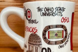 Ohio State Coffee Mug: Best Buckeye Fan Gifts The Ultimate Coffee Guide: Types, Brewing Methods & Best Beans Ohio State Coffee Mug: Best Buckeye Fan Gifts | The Ultimate Coffee Guide: Types, Brewing Methods & Best Beans