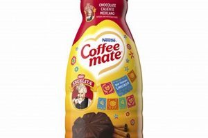 Indulge: Best Chocolate Coffee Creamer + Recipes! The Ultimate Coffee Guide: Types, Brewing Methods & Best Beans Indulge: Best Chocolate Coffee Creamer + Recipes! | The Ultimate Coffee Guide: Types, Brewing Methods & Best Beans
