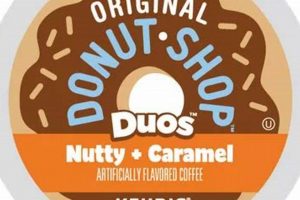 Donut Shop's Nutty Caramel Ground Coffee: Does It Exist? The Ultimate Coffee Guide: Types, Brewing Methods & Best Beans Donut Shop's Nutty Caramel Ground Coffee: Does It Exist? | The Ultimate Coffee Guide: Types, Brewing Methods & Best Beans