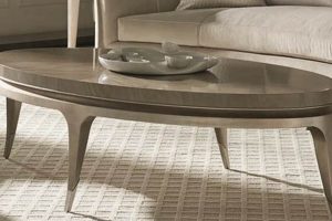 Find Your Dream Caracole Coffee Table: Styles & Decor The Ultimate Coffee Guide: Types, Brewing Methods & Best Beans Find Your Dream Caracole Coffee Table: Styles & Decor | The Ultimate Coffee Guide: Types, Brewing Methods & Best Beans