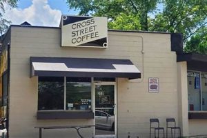 Best Coffee Shops in Ypsilanti: A Local Guide The Ultimate Coffee Guide: Types, Brewing Methods & Best Beans Best Coffee Shops in Ypsilanti: A Local Guide | The Ultimate Coffee Guide: Types, Brewing Methods & Best Beans