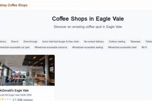 Discover Eagle Coffee Shops: Your Local Brew & More The Ultimate Coffee Guide: Types, Brewing Methods & Best Beans Discover Eagle Coffee Shops: Your Local Brew & More | The Ultimate Coffee Guide: Types, Brewing Methods & Best Beans
