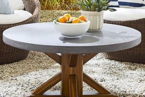 Best Round Outdoor Coffee Tables: Stylish Picks & Care The Ultimate Coffee Guide: Types, Brewing Methods & Best Beans Best Round Outdoor Coffee Tables: Stylish Picks & Care | The Ultimate Coffee Guide: Types, Brewing Methods & Best Beans