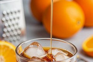 Boost Coffee: Best Orange Coffee Syrup Guide & Tips The Ultimate Coffee Guide: Types, Brewing Methods & Best Beans Boost Coffee: Best Orange Coffee Syrup Guide & Tips | The Ultimate Coffee Guide: Types, Brewing Methods & Best Beans