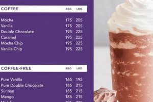 Decoding: Coffee Bean & Tea Leaf Menu Calories Guide The Ultimate Coffee Guide: Types, Brewing Methods & Best Beans Decoding: Coffee Bean & Tea Leaf Menu Calories Guide | The Ultimate Coffee Guide: Types, Brewing Methods & Best Beans