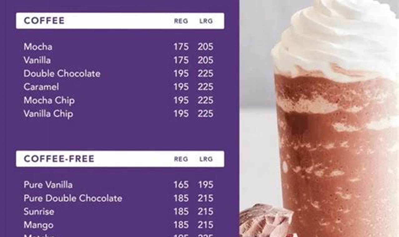 Decoding: Coffee Bean & Tea Leaf Menu Calories Guide The Ultimate Coffee Guide: Types, Brewing Methods & Best Beans Decoding: Coffee Bean & Tea Leaf Menu Calories Guide | The Ultimate Coffee Guide: Types, Brewing Methods & Best Beans