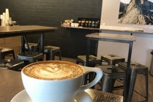 Best Park City Coffee Shops Near Me: [Year] Guide | The Ultimate Coffee Guide: Types, Brewing Methods & Best Beans