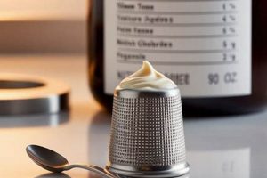 Tiny Calories: Calories in a Thimble of Coffee Creamer? Guide | The Ultimate Coffee Guide: Types, Brewing Methods & Best Beans