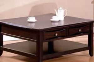 Modern Square Espresso Coffee Table: Styles & Decor | The Ultimate Coffee Guide: Types, Brewing Methods & Best Beans