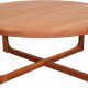 Durable Teak Coffee Table: Styles & Value Guide | The Ultimate Coffee Guide: Types, Brewing Methods & Best Beans