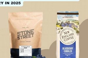 Unlock Fruity Bliss: Buy Blueberry Coffee Beans Today! The Ultimate Coffee Guide: Types, Brewing Methods & Best Beans Unlock Fruity Bliss: Buy Blueberry Coffee Beans Today! | The Ultimate Coffee Guide: Types, Brewing Methods & Best Beans