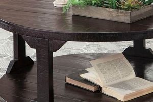 Best Huge Round Coffee Tables: Decor & More! The Ultimate Coffee Guide: Types, Brewing Methods & Best Beans Best Huge Round Coffee Tables: Decor & More! | The Ultimate Coffee Guide: Types, Brewing Methods & Best Beans