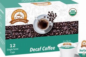Best Low Acid K Cups Coffee: Gentle Brews & More! The Ultimate Coffee Guide: Types, Brewing Methods & Best Beans Best Low Acid K Cups Coffee: Gentle Brews & More! | The Ultimate Coffee Guide: Types, Brewing Methods & Best Beans