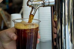 Nitro Cold Brew Coffee on Tap: Creamy & Convenient! The Ultimate Coffee Guide: Types, Brewing Methods & Best Beans Nitro Cold Brew Coffee on Tap: Creamy & Convenient! | The Ultimate Coffee Guide: Types, Brewing Methods & Best Beans