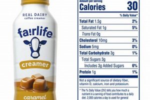 fairlife Coffee Creamer: Flavor & Protein Boost! The Ultimate Coffee Guide: Types, Brewing Methods & Best Beans fairlife Coffee Creamer: Flavor & Protein Boost! | The Ultimate Coffee Guide: Types, Brewing Methods & Best Beans