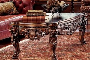 Timeless Victorian Style Coffee Tables: Decor & More The Ultimate Coffee Guide: Types, Brewing Methods & Best Beans Timeless Victorian Style Coffee Tables: Decor & More | The Ultimate Coffee Guide: Types, Brewing Methods & Best Beans