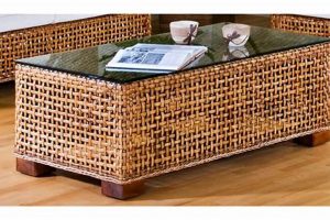 Stylish Coffee Table Wicker Decor: Trends & Tips The Ultimate Coffee Guide: Types, Brewing Methods & Best Beans Stylish Coffee Table Wicker Decor: Trends & Tips | The Ultimate Coffee Guide: Types, Brewing Methods & Best Beans