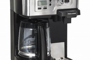 Read Before You Brew: Hamilton Beach Coffee Maker Reviews & Tips | The Ultimate Coffee Guide: Types, Brewing Methods & Best Beans