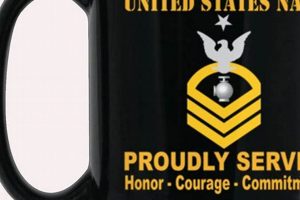 Best US Navy Coffee Mugs: Gifts & Collectibles | The Ultimate Coffee Guide: Types, Brewing Methods & Best Beans