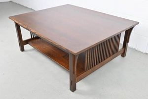 Timeless Stickley Coffee Table: History, Design & Value | The Ultimate Coffee Guide: Types, Brewing Methods & Best Beans