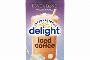 Blend Reality: Love is Blind Wedding Cake Iced Coffee Bliss! | The Ultimate Coffee Guide: Types, Brewing Methods & Best Beans