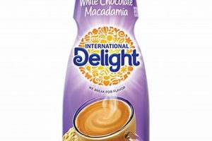 Indulge: White Chocolate Macadamia Nut Coffee Creamer Taste! The Ultimate Coffee Guide: Types, Brewing Methods & Best Beans Indulge: White Chocolate Macadamia Nut Coffee Creamer Taste! | The Ultimate Coffee Guide: Types, Brewing Methods & Best Beans