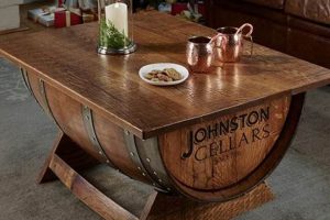 Rustic Charm: Barrel Coffee Tables for Your Home The Ultimate Coffee Guide: Types, Brewing Methods & Best Beans Rustic Charm: Barrel Coffee Tables for Your Home | The Ultimate Coffee Guide: Types, Brewing Methods & Best Beans