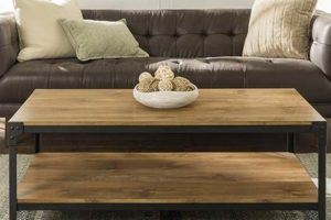 Rustic & Modern: Iron and Wood Coffee Tables Today The Ultimate Coffee Guide: Types, Brewing Methods & Best Beans Rustic & Modern: Iron and Wood Coffee Tables Today | The Ultimate Coffee Guide: Types, Brewing Methods & Best Beans