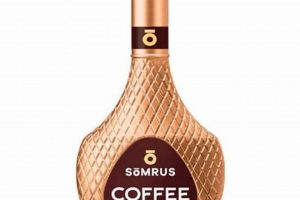 Indulge: Somrus Coffee Cream Liqueur - Spiced Delight! | The Ultimate Coffee Guide: Types, Brewing Methods & Best Beans