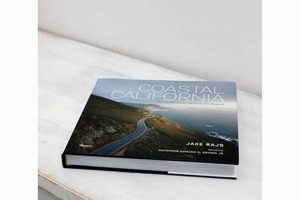 Explore California: Stunning Coffee Table Book Showcase The Ultimate Coffee Guide: Types, Brewing Methods & Best Beans Explore California: Stunning Coffee Table Book Showcase | The Ultimate Coffee Guide: Types, Brewing Methods & Best Beans
