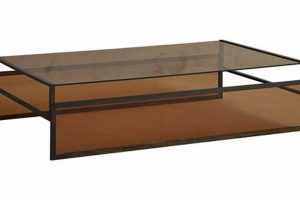 Guide to Amber Glass Coffee Tables | Decor & More The Ultimate Coffee Guide: Types, Brewing Methods & Best Beans Guide to Amber Glass Coffee Tables | Decor & More | The Ultimate Coffee Guide: Types, Brewing Methods & Best Beans