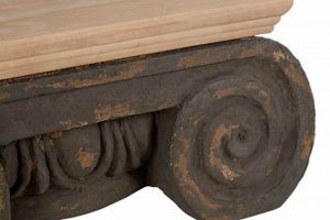 Elegant Scroll Coffee Tables: Designs & Styles The Ultimate Coffee Guide: Types, Brewing Methods & Best Beans Elegant Scroll Coffee Tables: Designs & Styles | The Ultimate Coffee Guide: Types, Brewing Methods & Best Beans