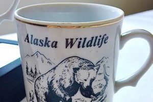 Buy Alaska Coffee Cups Online - Mugs & Gifts! The Ultimate Coffee Guide: Types, Brewing Methods & Best Beans Buy Alaska Coffee Cups Online - Mugs & Gifts! | The Ultimate Coffee Guide: Types, Brewing Methods & Best Beans
