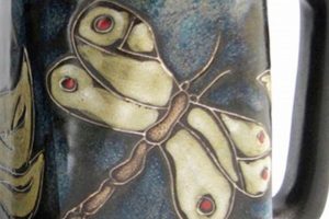 Best Mara Coffee Mugs: Shop Designs & More! The Ultimate Coffee Guide: Types, Brewing Methods & Best Beans Best Mara Coffee Mugs: Shop Designs & More! | The Ultimate Coffee Guide: Types, Brewing Methods & Best Beans