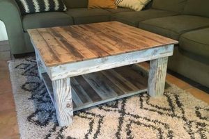 Shop Rustic Reclaimed Coffee Tables - Unique & Eco The Ultimate Coffee Guide: Types, Brewing Methods & Best Beans Shop Rustic Reclaimed Coffee Tables - Unique & Eco | The Ultimate Coffee Guide: Types, Brewing Methods & Best Beans