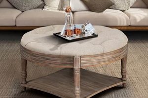 Shop Stylish Round Upholstered Coffee Tables Today! The Ultimate Coffee Guide: Types, Brewing Methods & Best Beans Shop Stylish Round Upholstered Coffee Tables Today! | The Ultimate Coffee Guide: Types, Brewing Methods & Best Beans