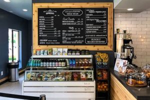 Best Coffee Shop Danville CA: Your Local Guide | The Ultimate Coffee Guide: Types, Brewing Methods & Best Beans