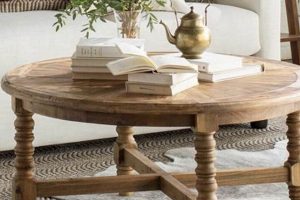 Cottage Coffee Tables: Rustic Style for Your Home | The Ultimate Coffee Guide: Types, Brewing Methods & Best Beans