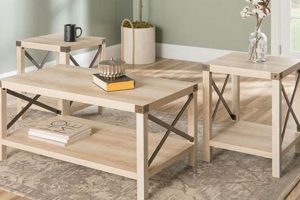 Complete Coffee Table Set: End Tables & TV Stand | The Ultimate Coffee Guide: Types, Brewing Methods & Best Beans