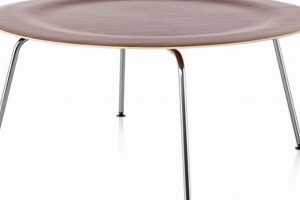 Enhance Your Home: Eames Molded Plywood Coffee Table Metal Base The Ultimate Coffee Guide: Types, Brewing Methods & Best Beans Enhance Your Home: Eames Molded Plywood Coffee Table Metal Base | The Ultimate Coffee Guide: Types, Brewing Methods & Best Beans